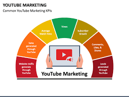 Youtube marketing Download